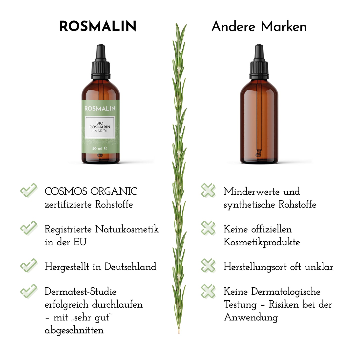 Rosmalin Rosmarinöl | 50 ml
